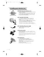 Preview for 4 page of Philips 14PT3685/01E Instruction Manual