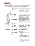 Preview for 14 page of Philips 14PT3685 Product Manual