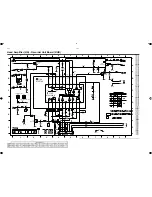 Предварительный просмотр 21 страницы Philips 14PV100/01/07/58 Service Manual