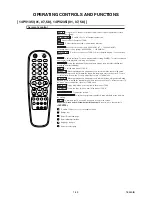 Preview for 3 page of Philips 14PV101 Service Manual