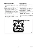 Preview for 8 page of Philips 14PV101 Service Manual