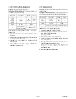 Preview for 14 page of Philips 14PV101 Service Manual