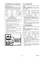 Preview for 16 page of Philips 14PV101 Service Manual