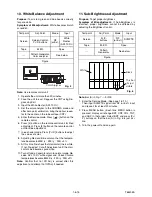 Preview for 18 page of Philips 14PV101 Service Manual