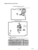 Preview for 21 page of Philips 14PV101 Service Manual