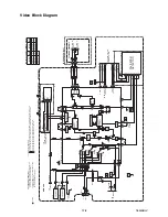 Preview for 23 page of Philips 14PV101 Service Manual