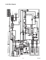 Preview for 24 page of Philips 14PV101 Service Manual