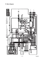 Preview for 25 page of Philips 14PV101 Service Manual