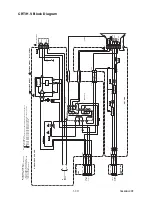 Preview for 26 page of Philips 14PV101 Service Manual