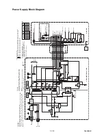 Preview for 27 page of Philips 14PV101 Service Manual