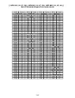 Preview for 28 page of Philips 14PV101 Service Manual