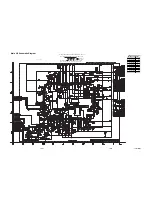 Preview for 30 page of Philips 14PV101 Service Manual