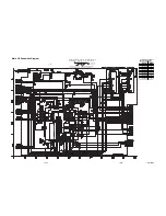 Preview for 33 page of Philips 14PV101 Service Manual