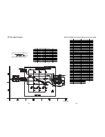 Preview for 38 page of Philips 14PV101 Service Manual