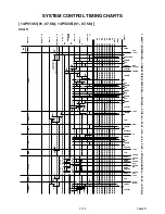 Preview for 42 page of Philips 14PV101 Service Manual