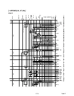 Preview for 44 page of Philips 14PV101 Service Manual