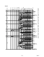 Preview for 45 page of Philips 14PV101 Service Manual