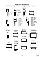 Preview for 49 page of Philips 14PV101 Service Manual