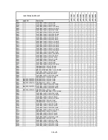 Preview for 58 page of Philips 14PV101 Service Manual