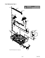 Preview for 85 page of Philips 14PV101 Service Manual