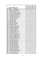 Preview for 86 page of Philips 14PV101 Service Manual