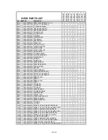 Preview for 87 page of Philips 14PV101 Service Manual