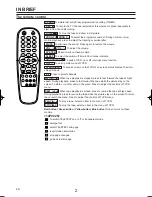 Preview for 2 page of Philips 14PV101 User Manual