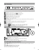 Preview for 3 page of Philips 14PV101 User Manual