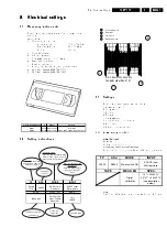 Preview for 71 page of Philips 14PV110/01 Service Manual