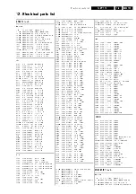 Preview for 109 page of Philips 14PV110/01 Service Manual