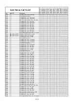 Preview for 47 page of Philips 14PV111/01 Service Manual