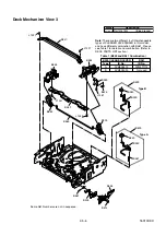 Preview for 65 page of Philips 14PV111/01 Service Manual