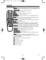 Preview for 2 page of Philips 14PV135 User Manual