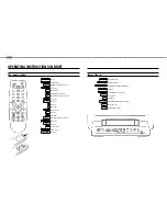 Philips 14PV170 Operating Instructions Manual preview