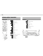 Preview for 1 page of Philips 14PV182/58 Operating Instructions Manual