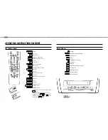 Philips 14PV184 Operating Instructions Manual preview