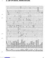 Preview for 22 page of Philips 14PV210/01/07/39 Service Manual