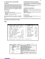 Preview for 36 page of Philips 14PV210/01/07/39 Service Manual