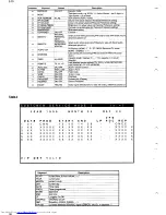 Preview for 37 page of Philips 14PV210/01/07/39 Service Manual