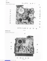 Preview for 51 page of Philips 14PV210/01/07/39 Service Manual