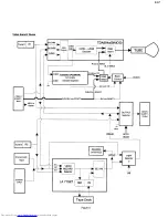 Preview for 69 page of Philips 14PV210/01/07/39 Service Manual