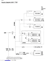 Preview for 76 page of Philips 14PV210/01/07/39 Service Manual