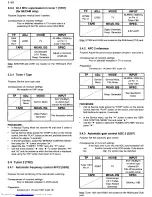 Preview for 80 page of Philips 14PV210/01/07/39 Service Manual