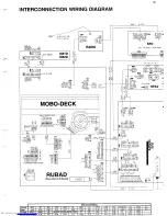 Preview for 86 page of Philips 14PV210/01/07/39 Service Manual