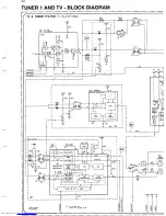 Preview for 88 page of Philips 14PV210/01/07/39 Service Manual