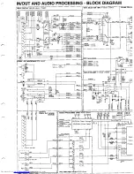 Preview for 92 page of Philips 14PV210/01/07/39 Service Manual