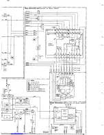 Preview for 95 page of Philips 14PV210/01/07/39 Service Manual