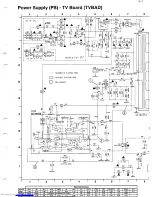 Preview for 98 page of Philips 14PV210/01/07/39 Service Manual