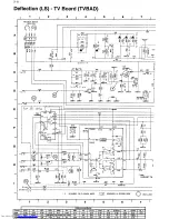 Preview for 100 page of Philips 14PV210/01/07/39 Service Manual