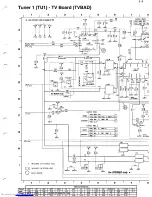 Preview for 102 page of Philips 14PV210/01/07/39 Service Manual